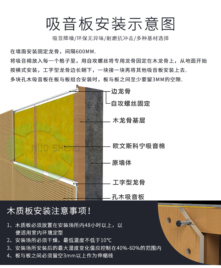 木質微孔吸音板安裝方法