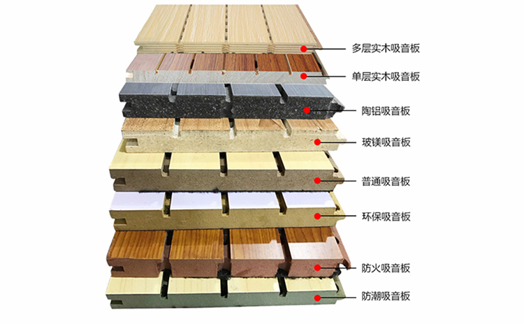 木質吸音板廠家給您解釋吸音跟隔音有什么不同？