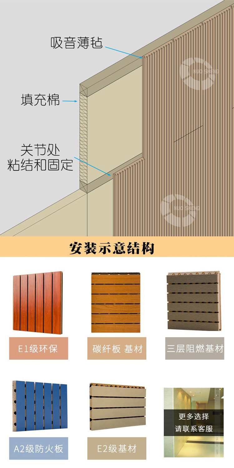 防潮槽木吸音板安裝方式-5